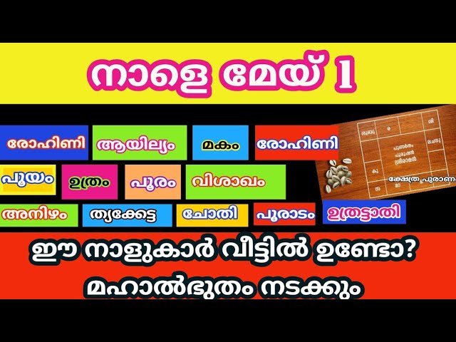 മേയ് 1 വീട്ടിൽ ഉണ്ടോ ഈ നാളുകാർ ? ഈ കാര്യങ്ങൾ ഉടനെ തന്നെ നടക്കും..